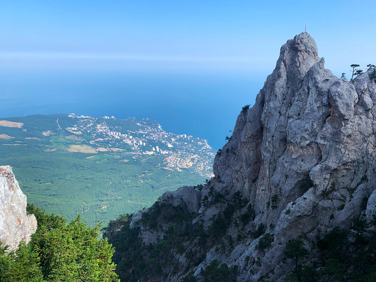 екатерина гора в крыму