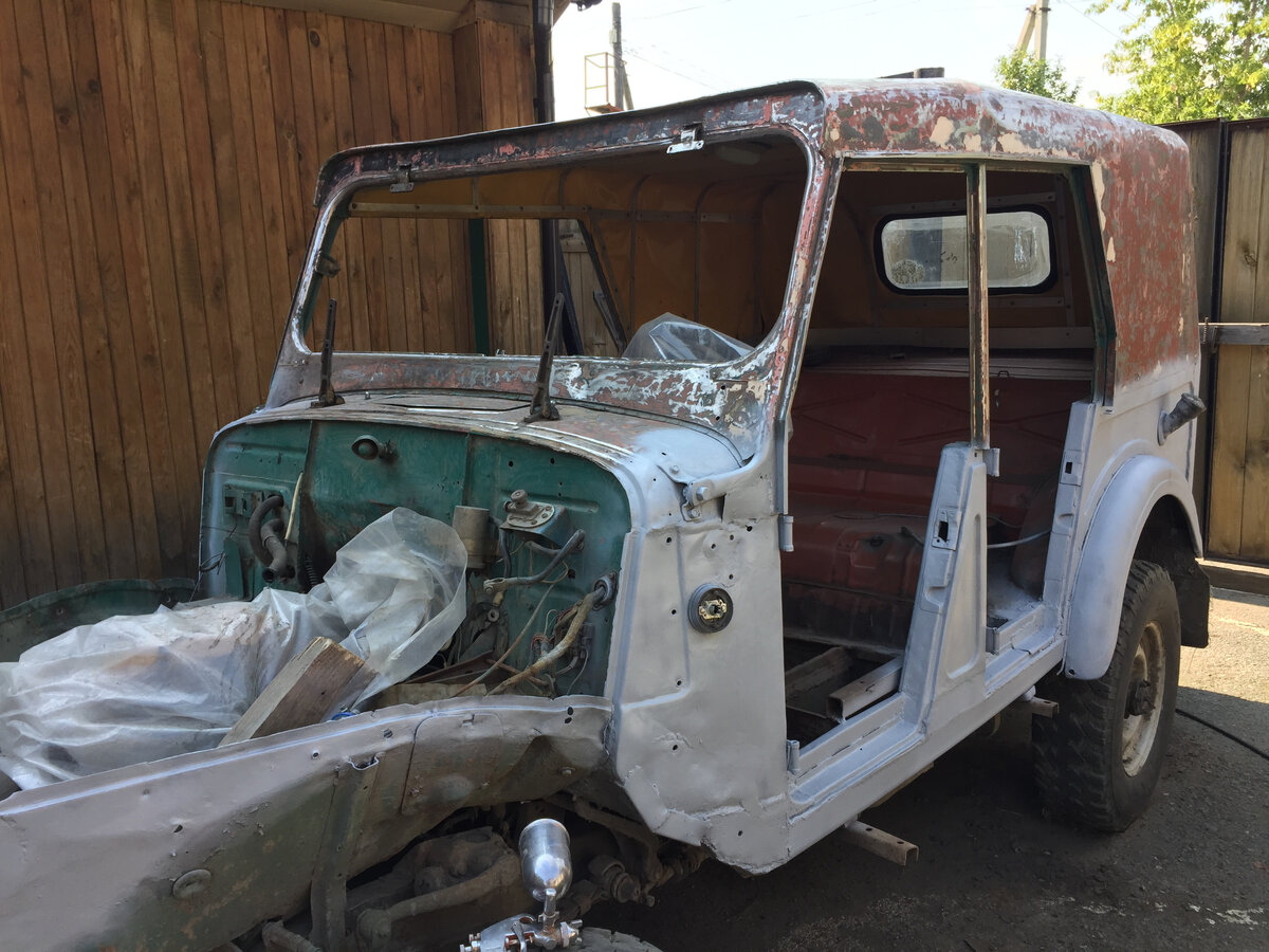 Начало грунтовки