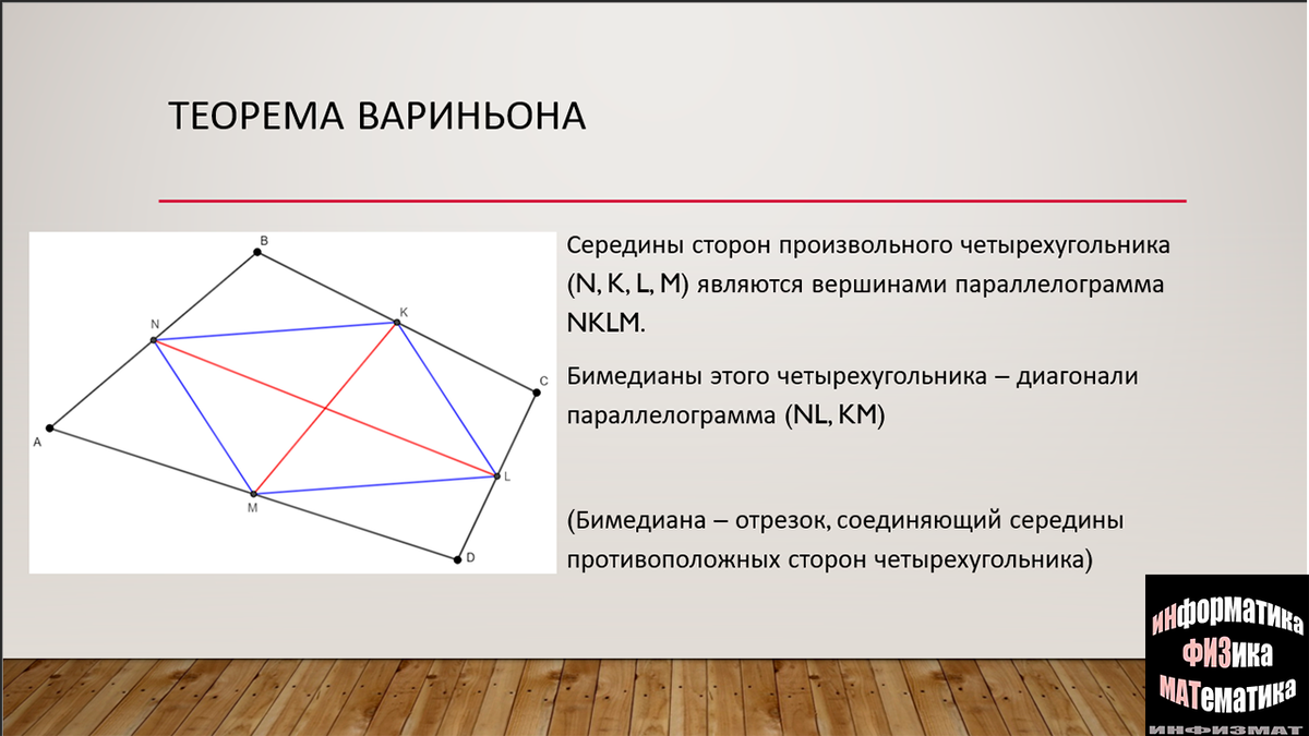 Теорема Вариньона. Любимая задача на доказательство в ЕГЭ по математике  профильный уровень. | In ФИЗМАТ | Дзен