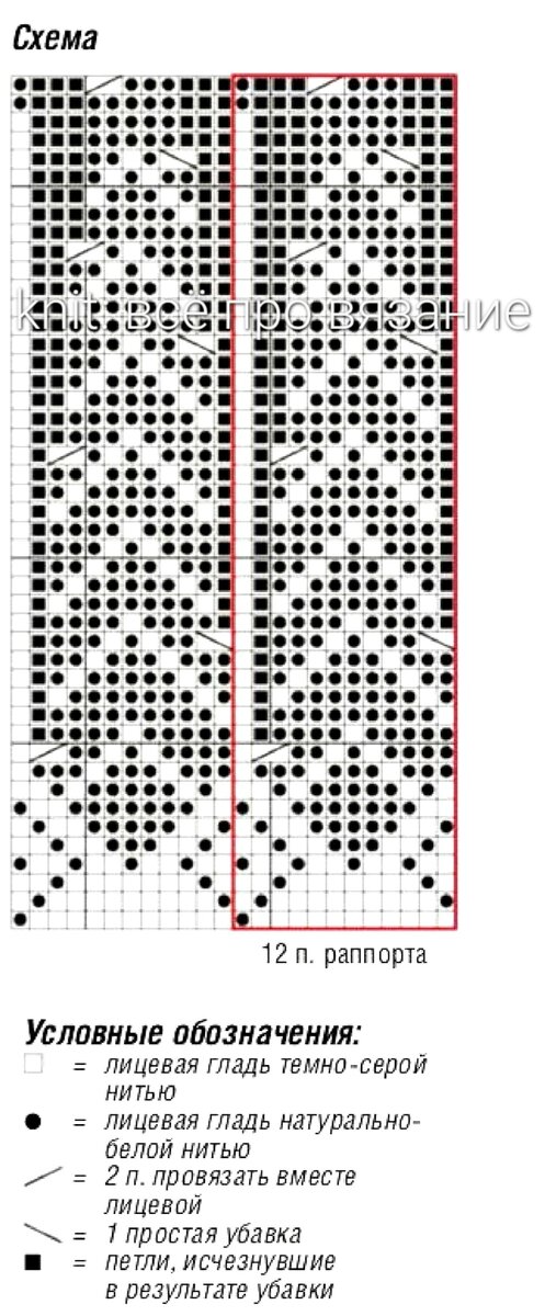 Схема кокетки 