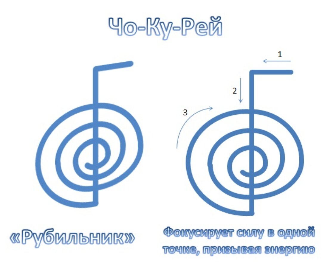 Рей значение. Чокурей символы рейки значение. Чо-ку-рей символ рейки значение. Рей значение. Чо-ку-рей символ рейки.