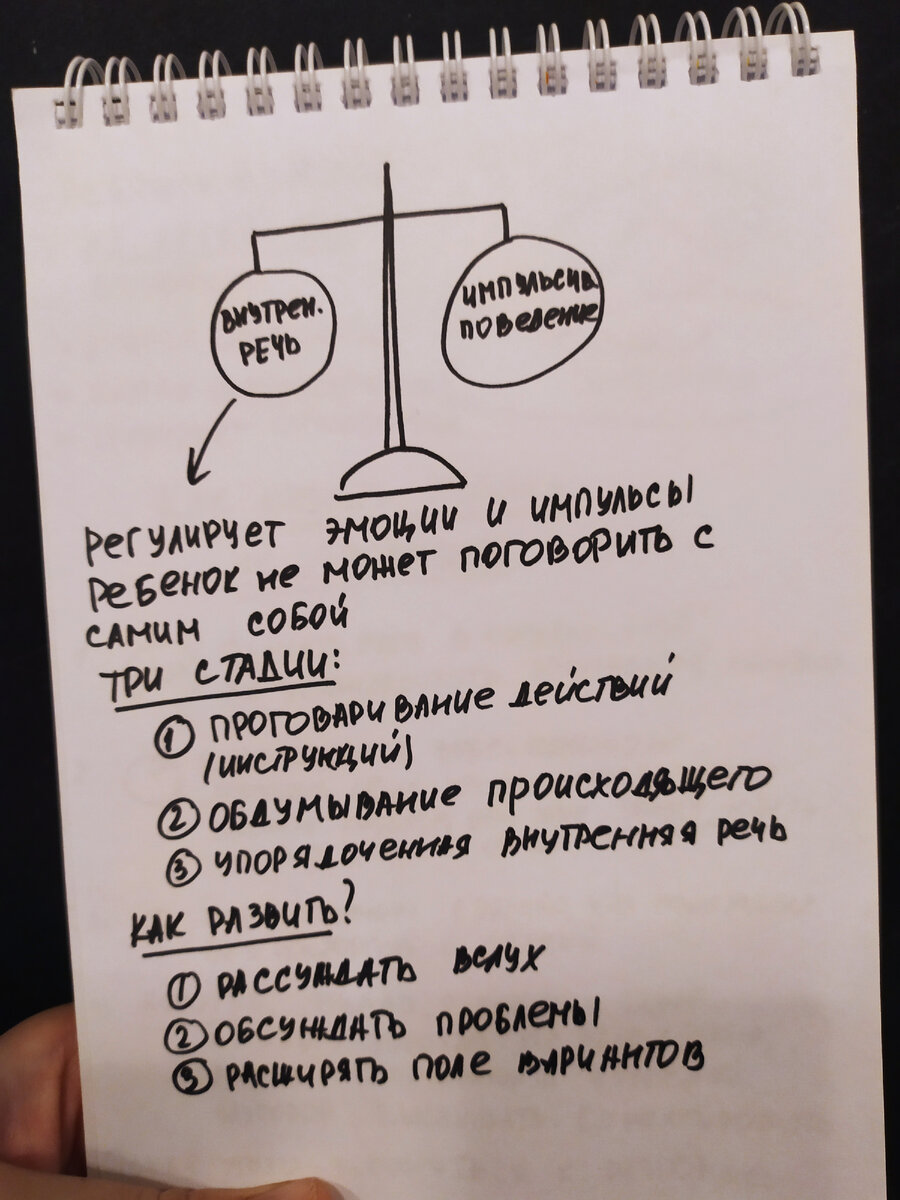 Внутренняя речь уравновешивает импульсивное поведение
