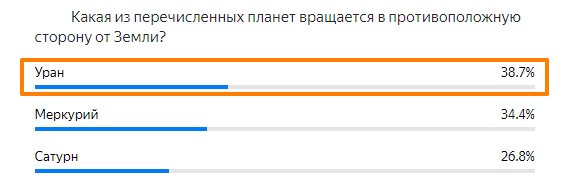 Статистика ответов.