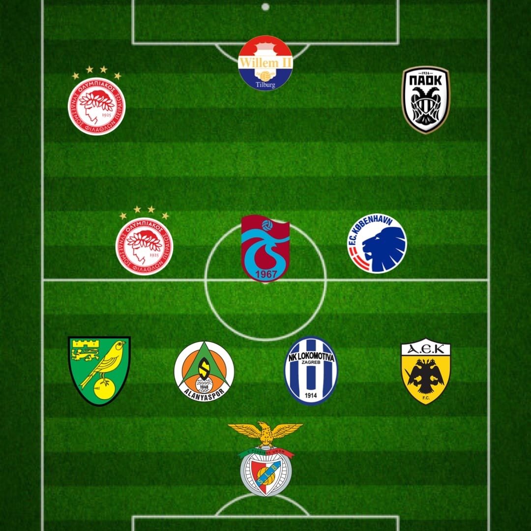 Вопрос 1. Эта сборная неплохо пошерудила в своё время, однако сейчас она переживает не лучшие свои времена