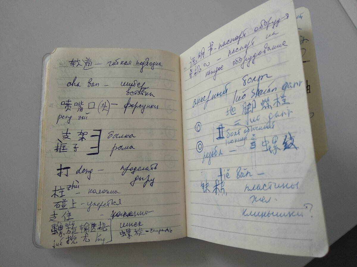 Тот самый блокнот))