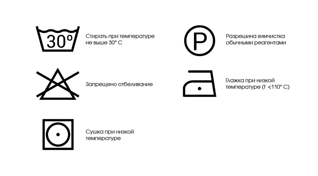 Популярные символы на ярлыках на хлопковых вещах 