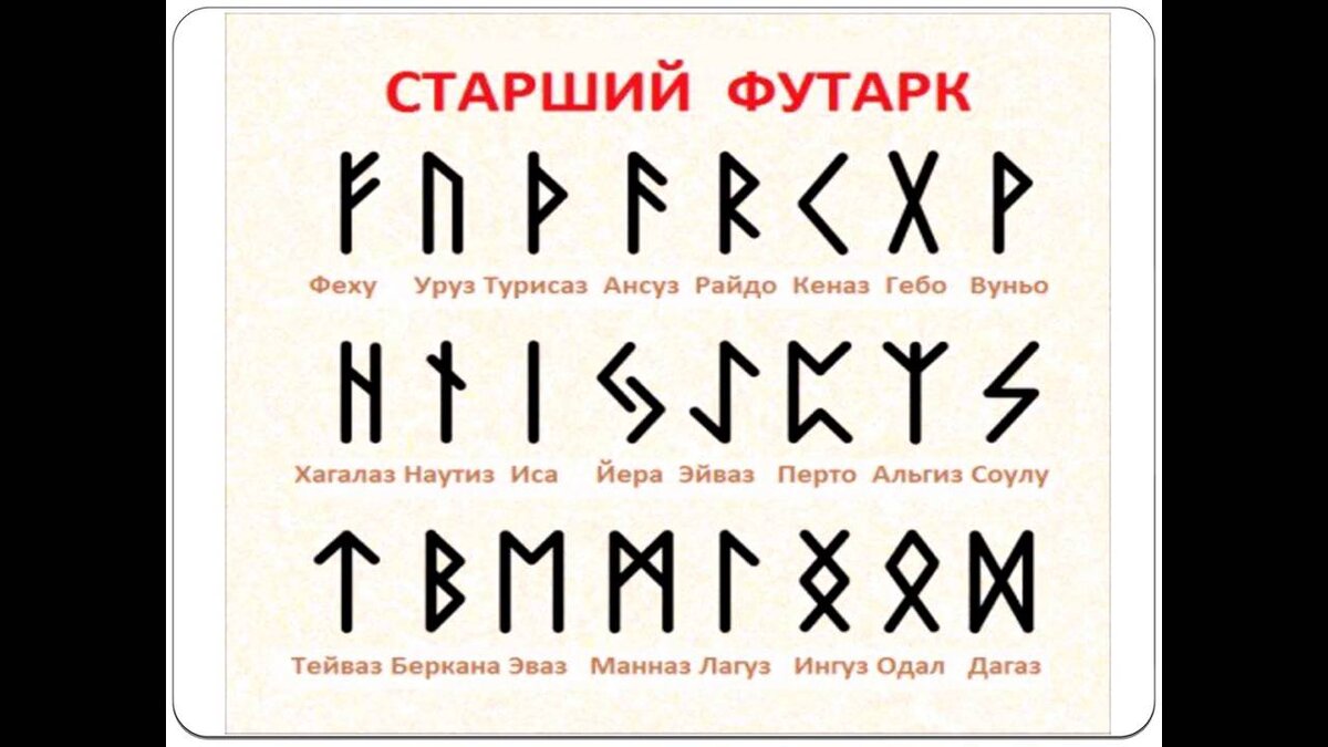 Руны, рунический став и магия. Почему никогда нельзя использовать руны для  порчи, сглазов, проклятий и негативного воздействия? | Магия простыми  словами | Дзен