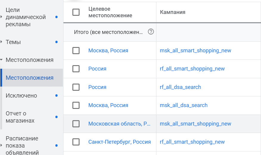 Места, на которые в Google Ads можно нацеливать рекламу, должны соответствовать минимальным требованиям к площади и населению