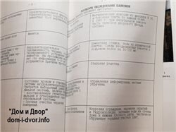 Утвержден Порядок проведения мониторинга технического состояния многоквартирных домов Москвы с учетом капитальных ремонтов
