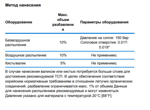 Добавьте описание