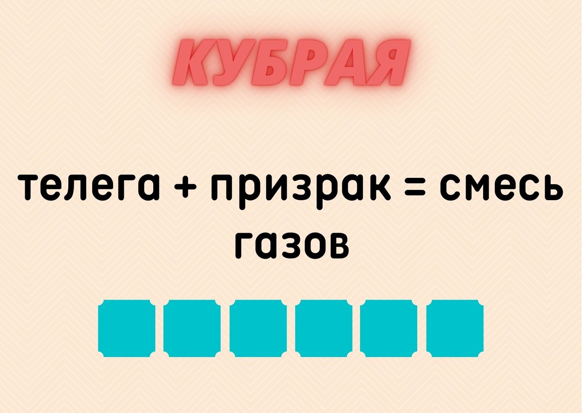 составлено автором