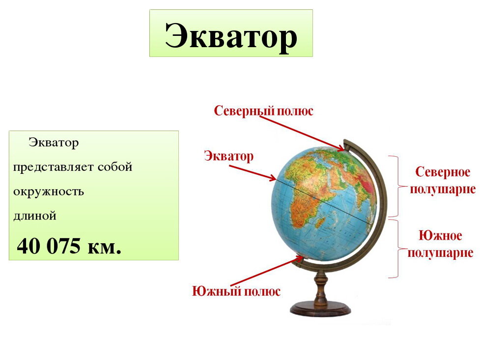 #Экватор #Земля #Полушарие #Полюс