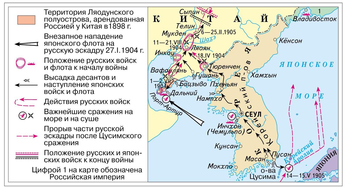 Карта театра военных действий