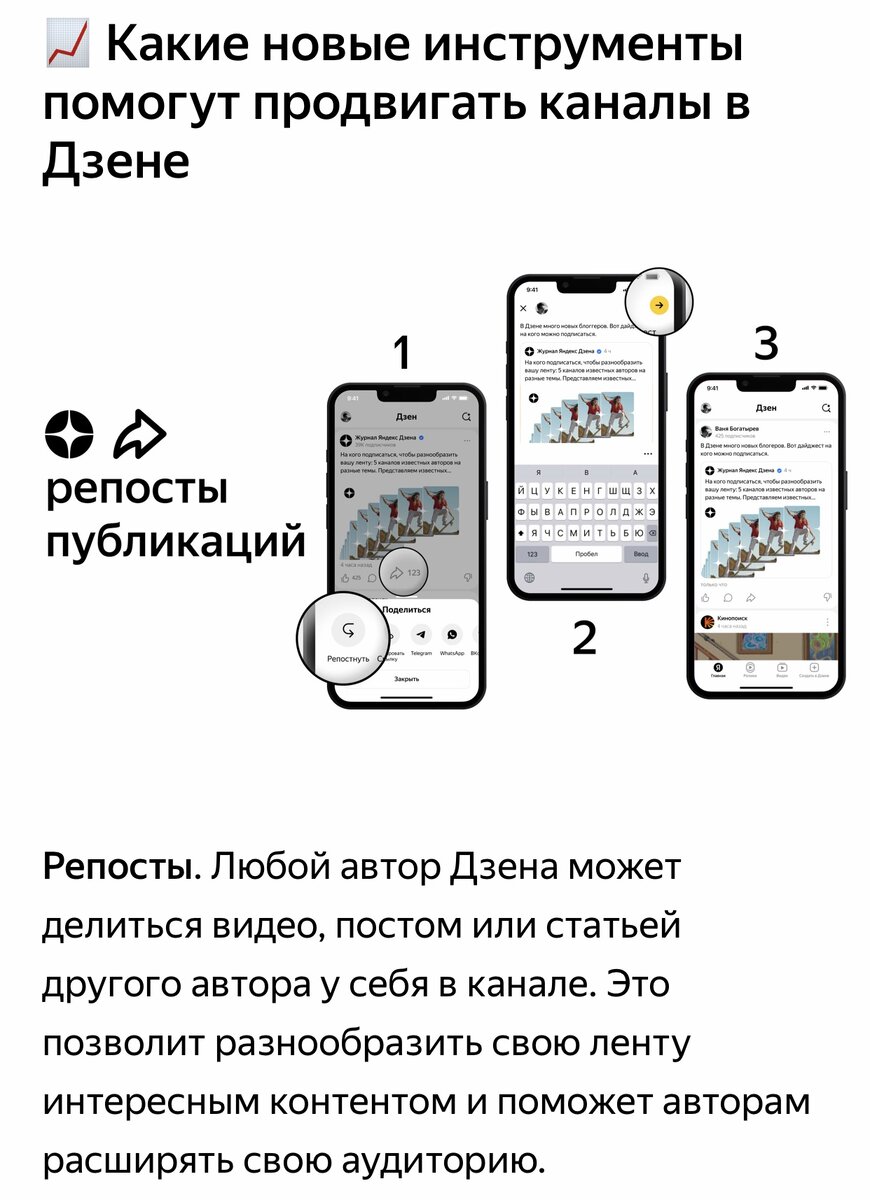 Новости и советы по Яндекс.Дзен: лента, бонусы, регулярность и частота  постов, архив, вторая жизнь старых материалов | Текстоголик | SMM | контент  | Дзен