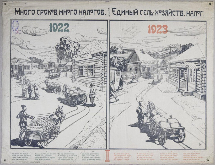 Плакаты 1920-х-1930-х годов. Polithistory.ru