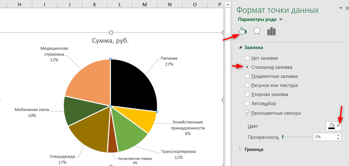 Как сделать круговую диаграмму в гугл таблицах