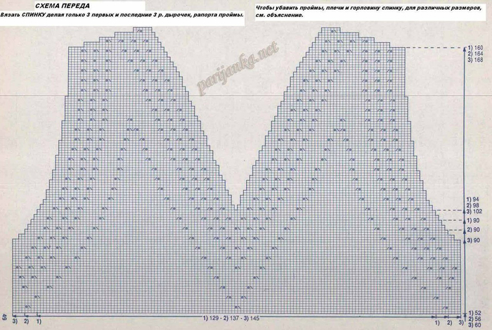 Источник https://www.liveinternet.ru/users/4669494/post433358354/