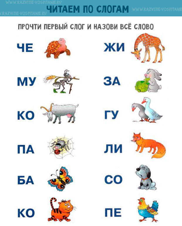 Читаем по слогам 5 лет распечатать Учим ребенка читать с нуля Моя веселая семейка Дзен
