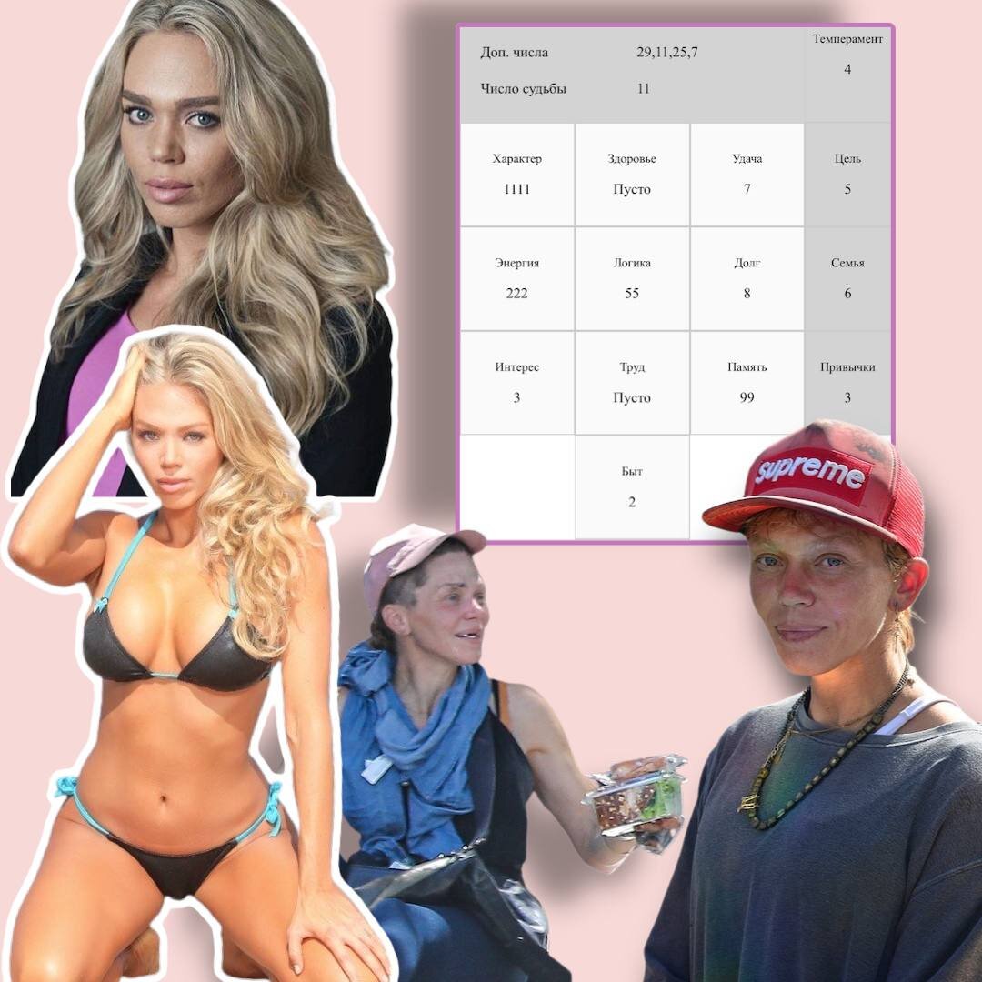 Лони Уилсон