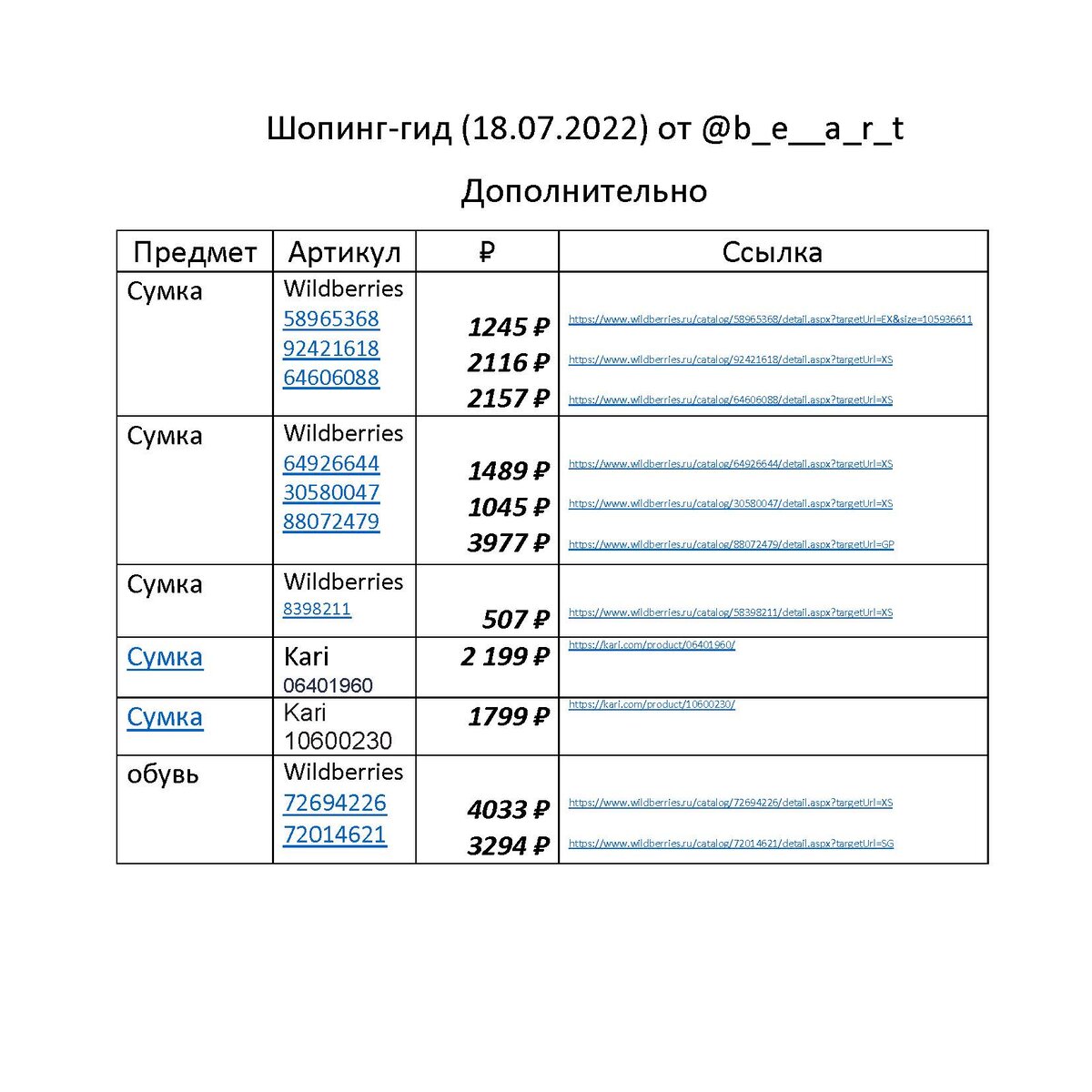 Клик ссылки представлены в конце статьи. b_e_a_r_t Валентина Потапова