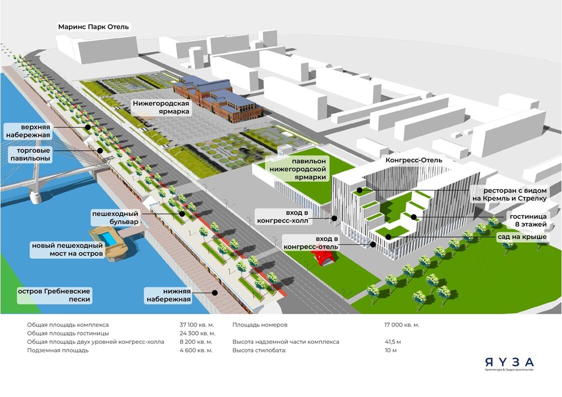 Конгресс-холл с отелем и мостом на остров проектируют около Нижегородской  ярмарки | Что за новости. Нижний Новгород | Дзен