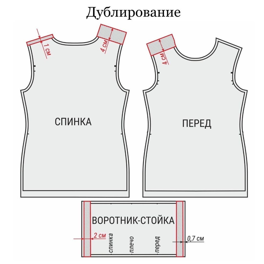 Ползунки для новорожденных выкройка из советского журнала. Детские брюки на лямках выкройка. Мама шила малышу сайт. Ползунки маленькие советские выкройки. Советские выкройки распашонок.