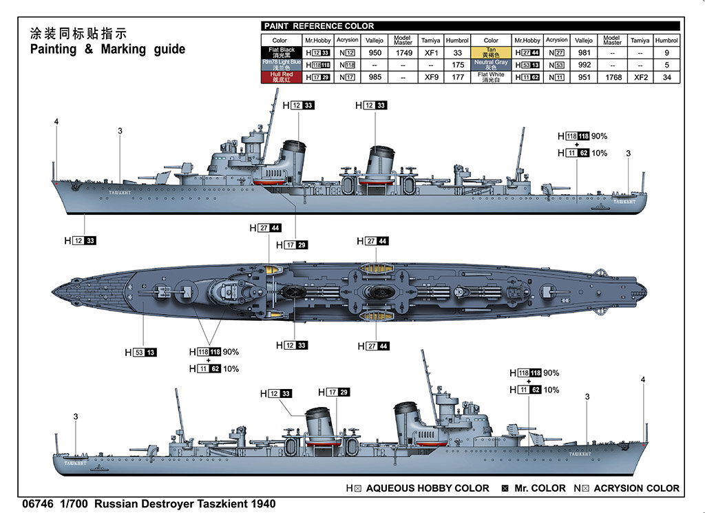 Пара новинок от Trumpeter, Уран-9 от Amusing Hobby, перевыпуск модели от Meng и другие новости моделизма