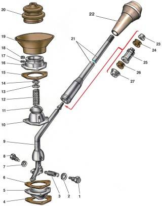 Детали рычага переключения передач: 1 — болт оттяжной пружины; 2 — шайба; 3 — оттяжная пружина; 4 — прокладка; 5 — направляющая чашка; 6 — прокладка; 7 — шайба; 8 — ограничительный болт; 9 — рычаг переключения передач; 10 — шаровая опора; 11 — сферическая шайба; 12 — пружина; 13 — опорная шайба; 14 — стопорное кольцо; 15 — прокладка; 16 — фланец; 17 — пружинная шайба; 18 — гайка; 19 — манжета; 20 — внутренний чехол; 21 — стержень рычага; 22 — рукоятка; 23 — упорная подушка; 24 — упругая втулка; 25 — дистанционная втулка; 26 — упругая втулка; 27 — запорная втулка