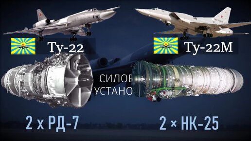 Ту-22 и Ту-22М - советские дальние сверхзвуковые ракетоносцы-бомбардировщики