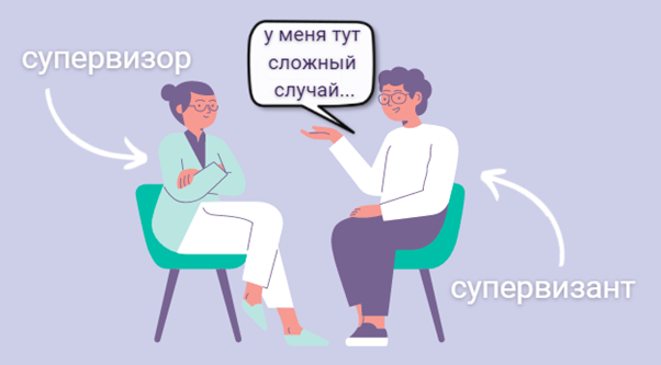 Супервизия психолога. Психотерапевт Супервизор. Супервизия картинки. Интервизия для психологов это.