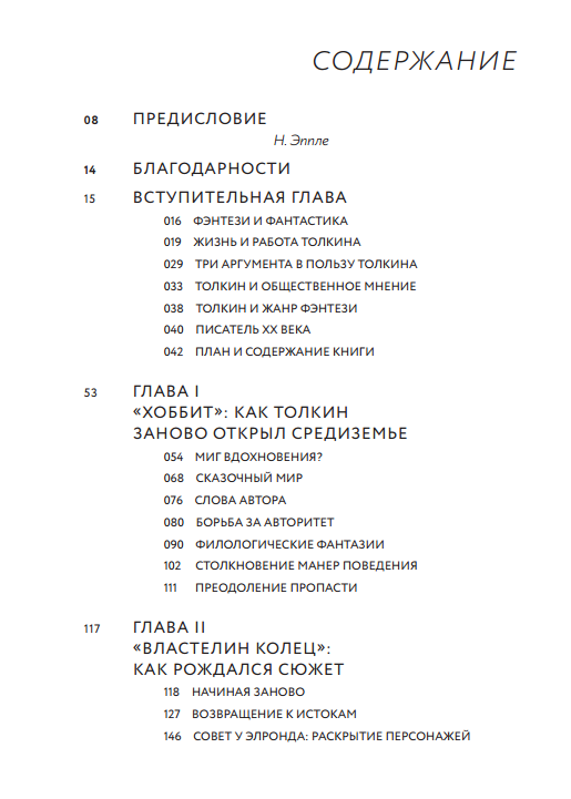 Содержание книги.