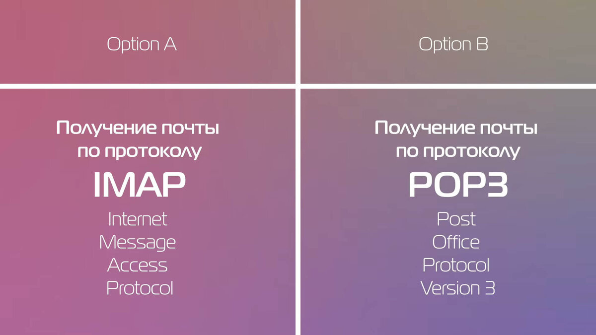 IMAP vs POP3