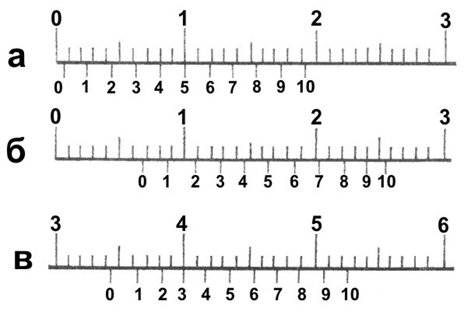    :   0.4 ,   6.9 ,   34.3 .    0.1 