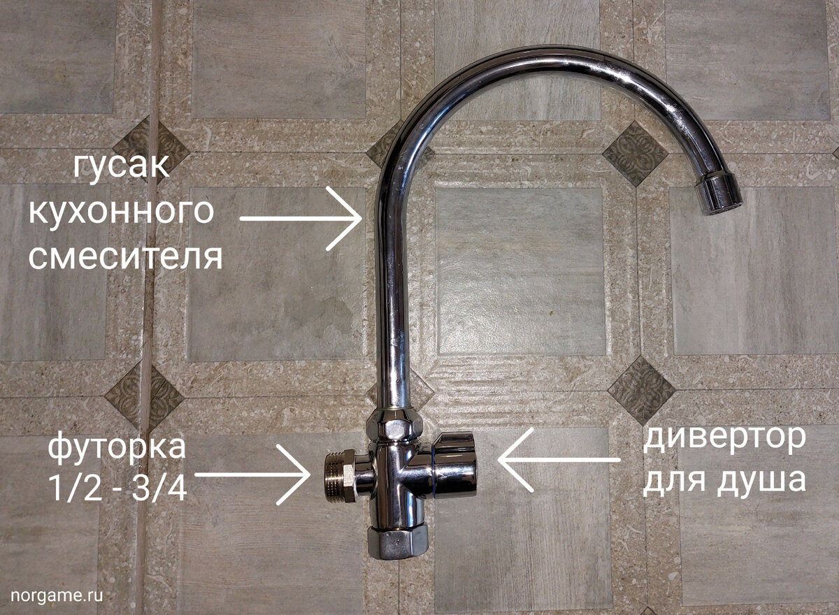 Как легко установить посудомоечную машину?