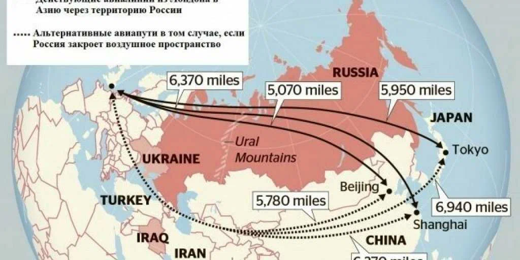 Воздушная территория. Транссибирский маршрут для самолетов. Воздушные коридоры России. Транссибирский воздушный коридор. Закрытое воздушное пространство для России.