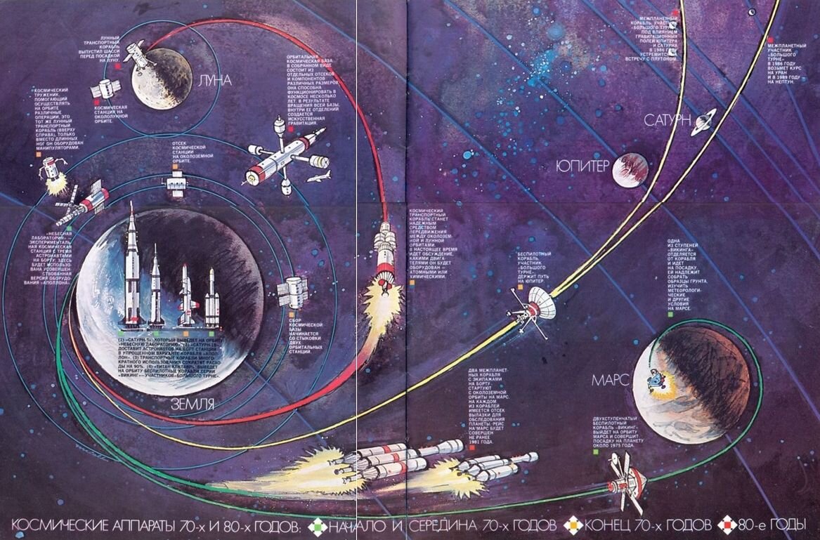 Изображение из журнала "Америка" февраль 1971/ №172.