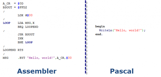 Одна и та же программа на Ассемблере и многим известном Паскале.