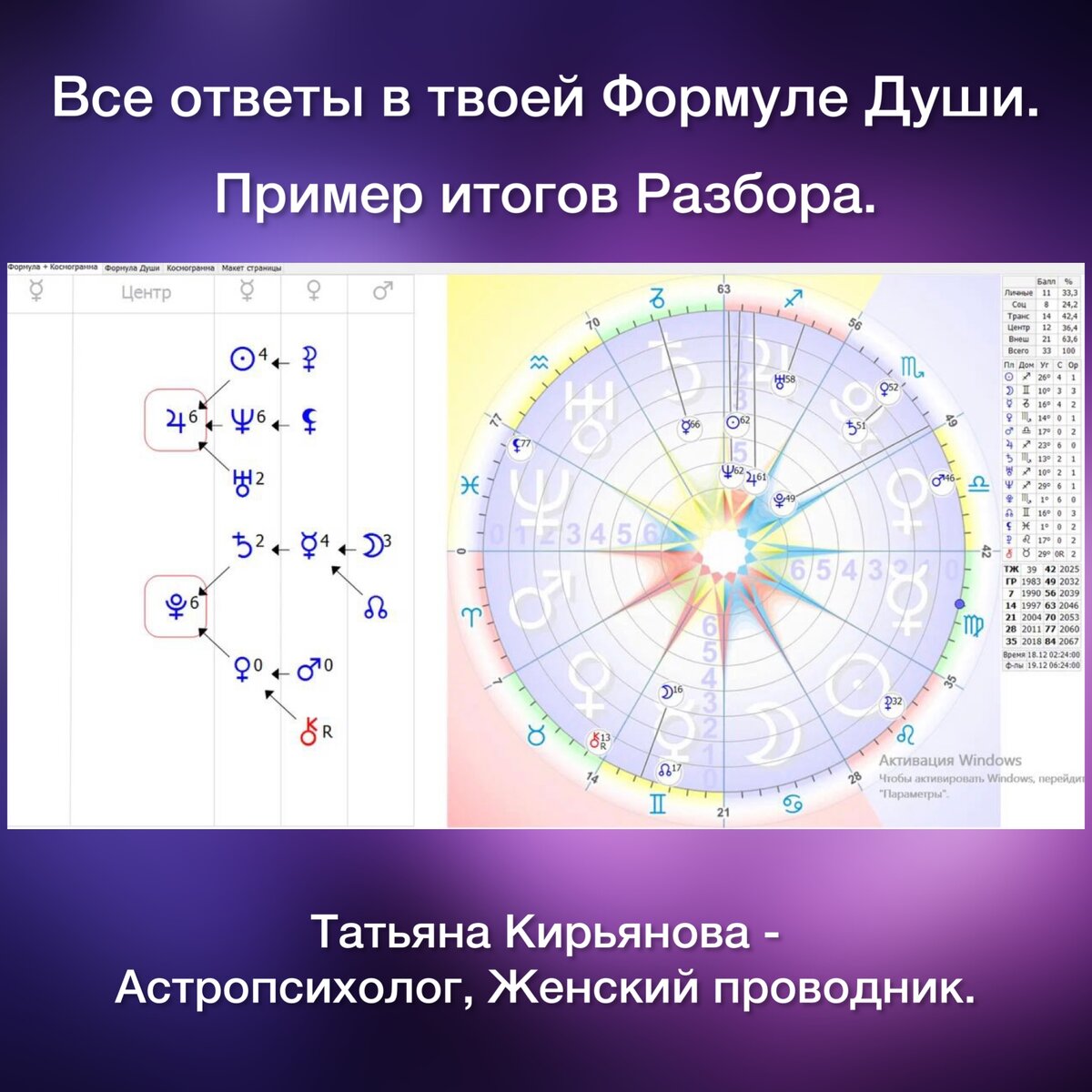 формула души картинки