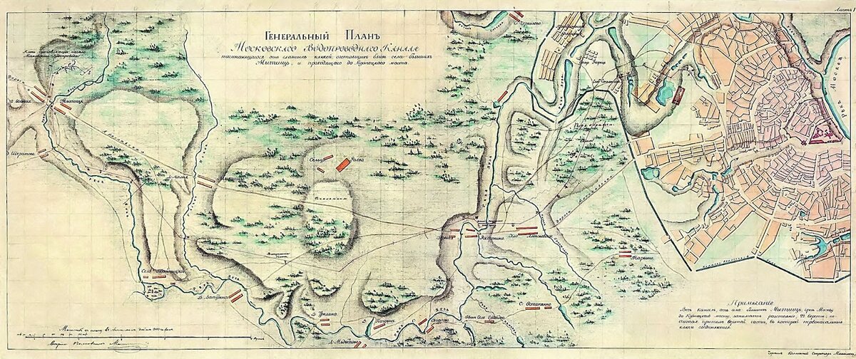 Схема мытищинского водопровода