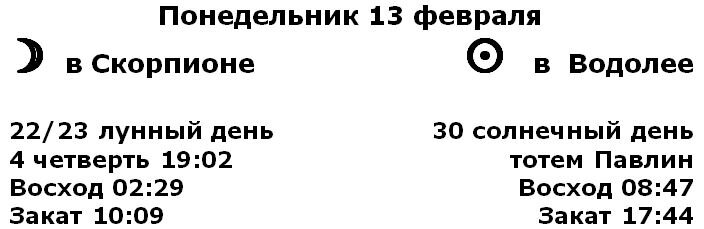 Время астрономических событий для Солнца и Луны на Санкт-Петербург