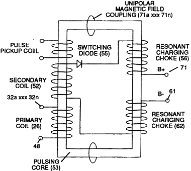 Трансформаторная схема ячейки