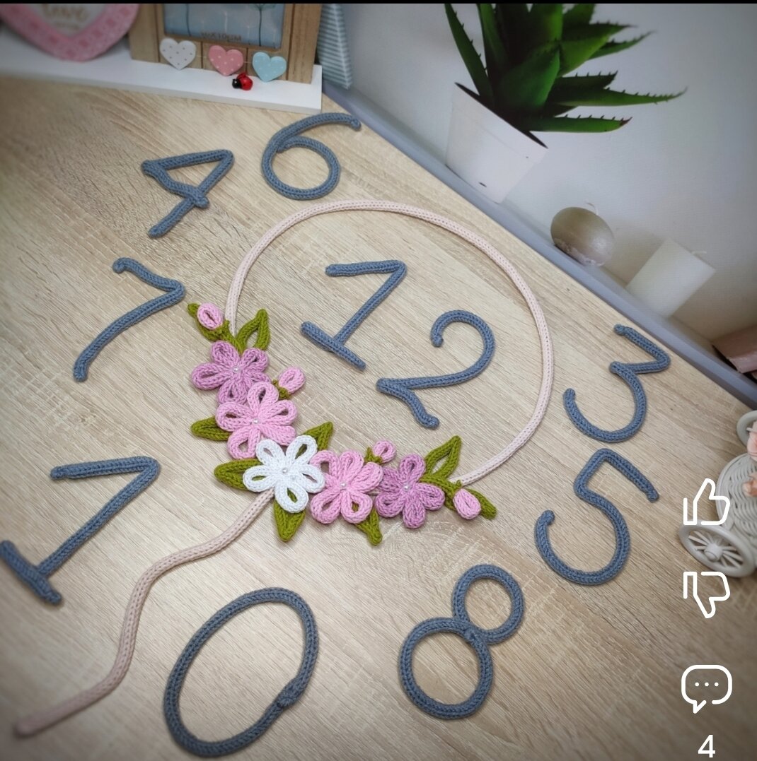 Лучше меня покажут другие рукодельницы: украшения, безопасные обучающие цифры, буквы... Листайте! Взято из Озона в странице шнуроплета