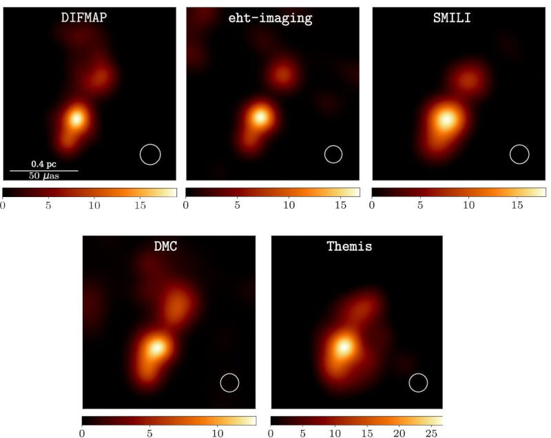    Источник изображения: The Astrophysical Journal