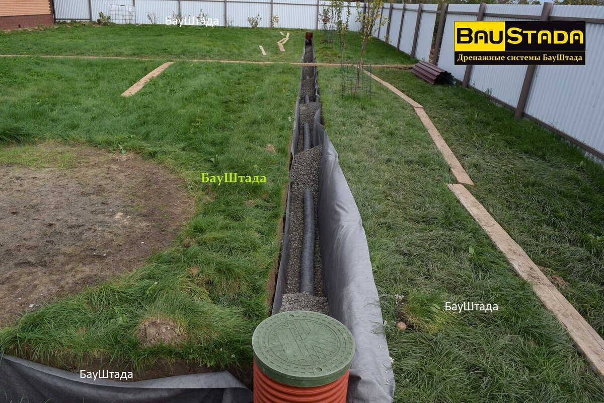 Дренаж на дачном участке: самый простой способ устройство дренажа вокруг дома своими руками