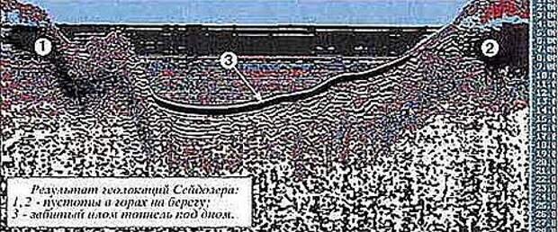 Результаты геолокации выявили пустоты и тоннель под дном озера