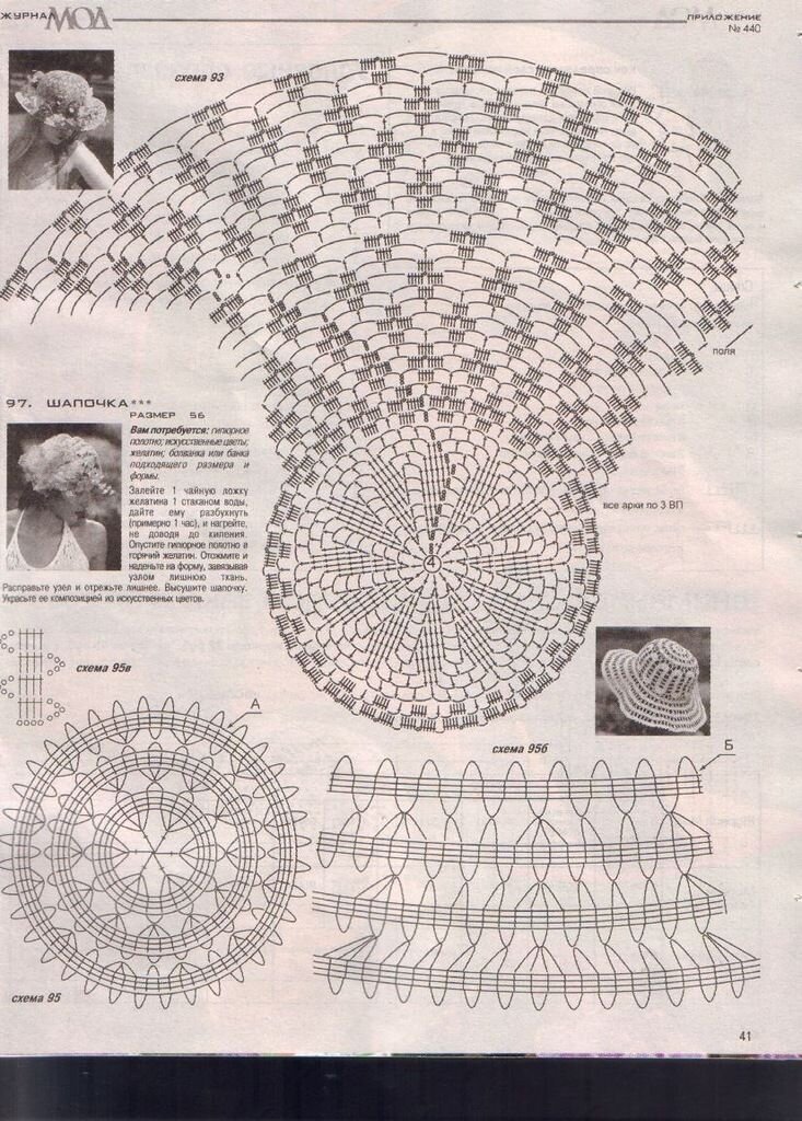 Вязание крючком летних шляпок для женщин схемы и описание