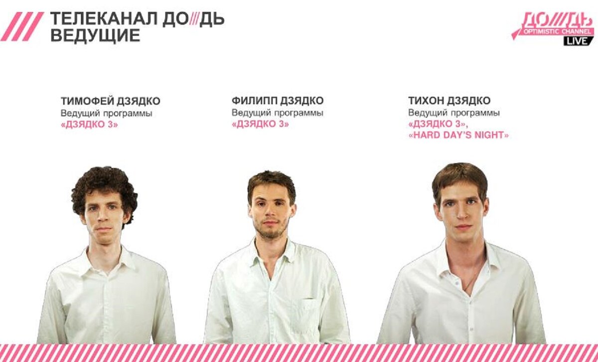 Братья Дзядко — ведущие на признанном иноагентом телеканале «Дождь» / Общедоступное фото