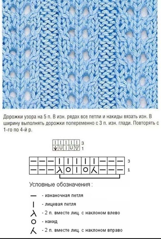 Ажурный узор дорожки спицами схемы