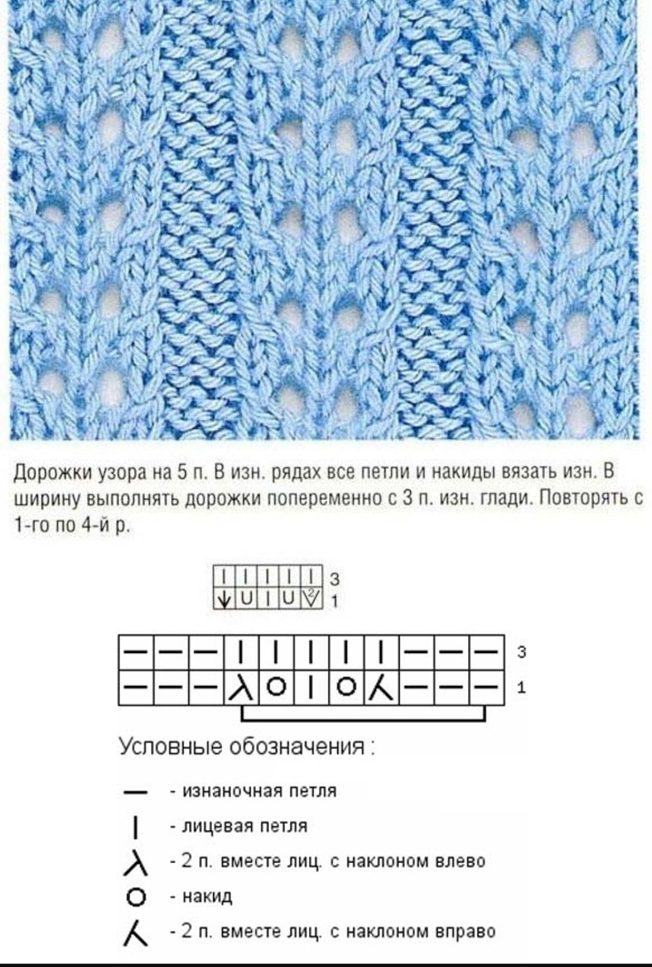 Простые узоры спицами ажурные со схемами легкие