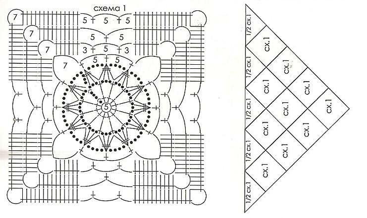 Схемы шалей из мотивов. Схема квадрата Викторианская решетка. Схема мотива Викторианская решетка. Квадрат крючком Викторианская решетка схема. Ажурная шаль крючком схема из мотивов.